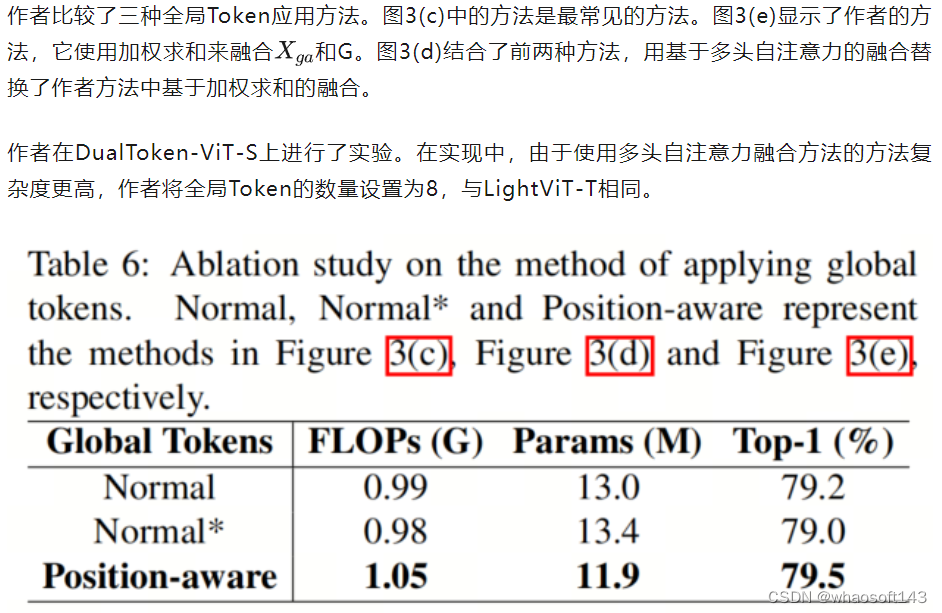 DualToken-ViT_图像分类_13