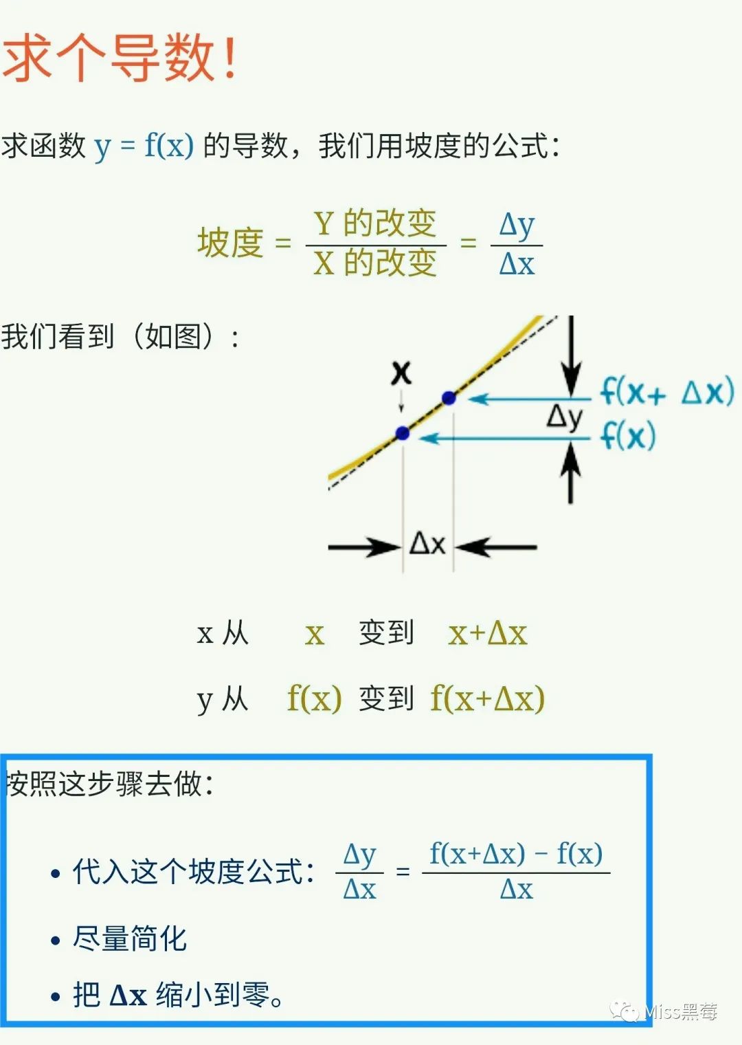 的导数是什么_函数的光滑性与导数01-CSDN博客