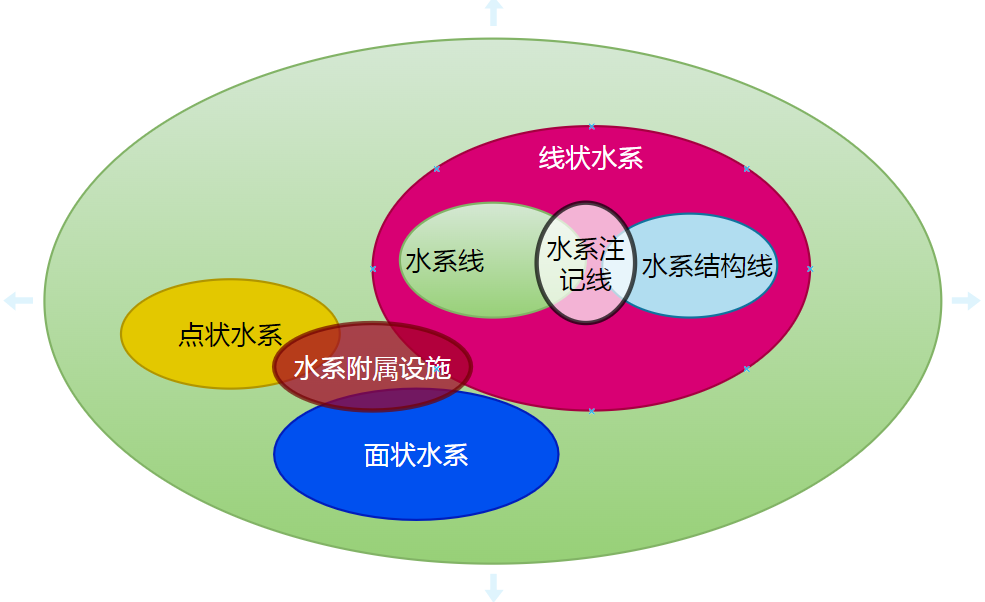 fb51dd6fca13b3eee8c6006b3283559f.png