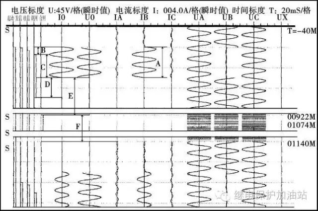 版电力系统故障录波