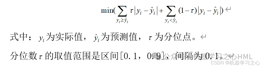 上新！Matlab实现基于QRGRU-Attention分位数回归门控循环单元注意力机制的时间序列区间预测模型_matlab_06