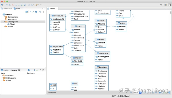 dbeaver er diagram