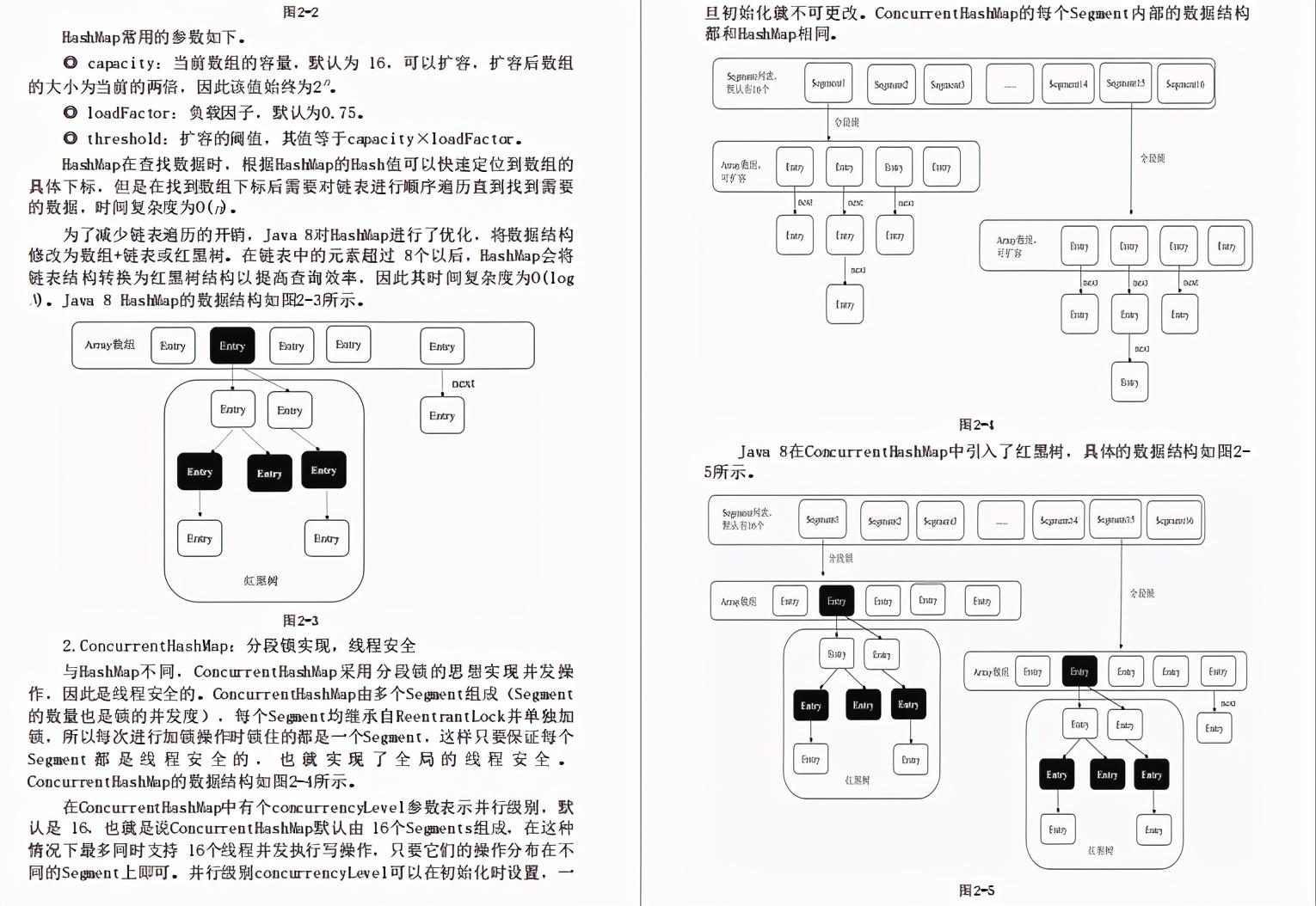 吃透大佬整理的Java面试要点手册，成功五面进阿里（二本学历