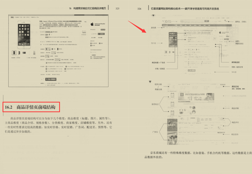 大赞！资深T9专家全新打造京东双11亿级网站架构系统手册