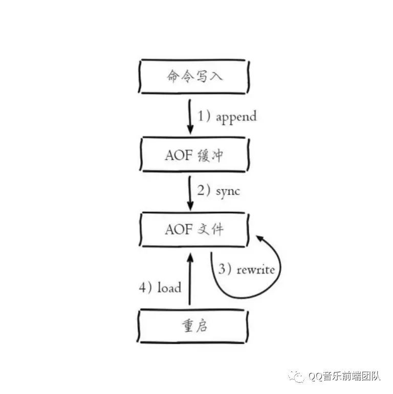 fb68efbd9dab65c81c51bc98cd188df4.png