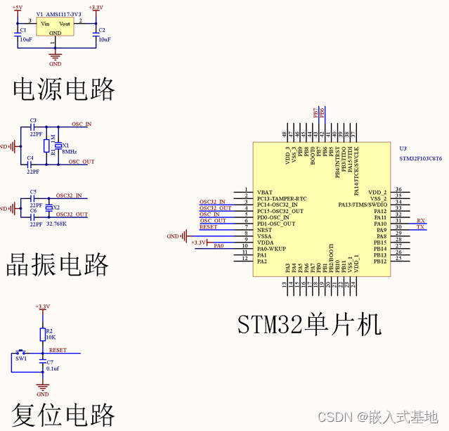 毕业设计|基于STM32单片机的水位浑浊度检测设计_单片机