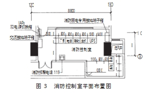 图3333333