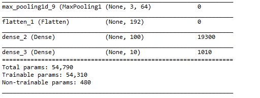 基于WDCNN的滚动轴承故障诊断（Python代码，压缩包包含数据集和代码，解压缩后直接运行）