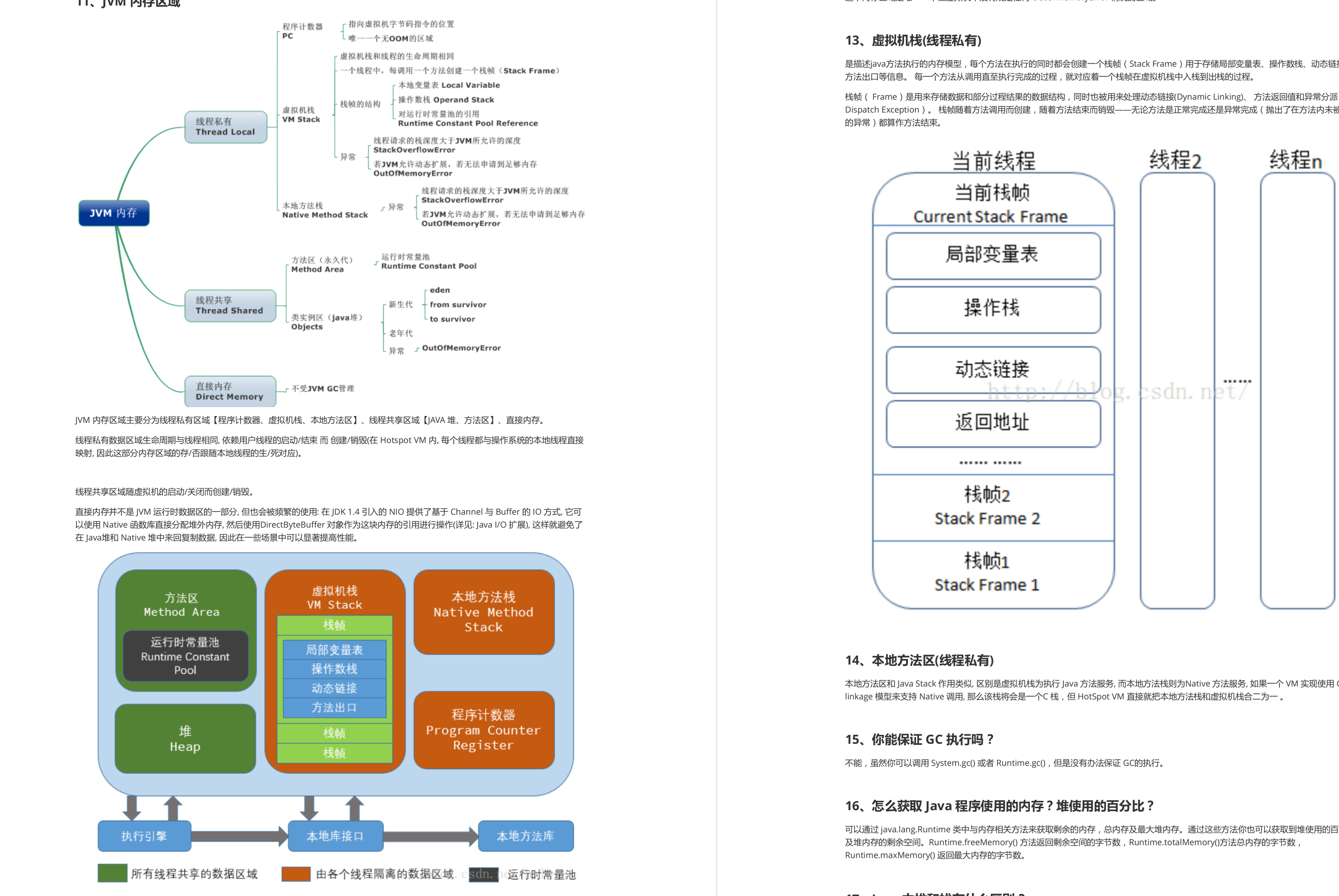 GitHub万人斩！Java系列面试宝典，我拿到之后直接反杀了面试官