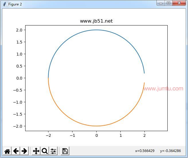 python图形界面编程画圆居中python实现的圆形绘制画圆示例