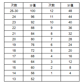 fb7d35ad85552aee6304ba1491debe85.png