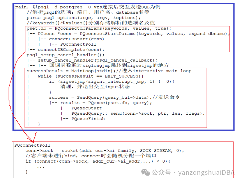 PgSQL技术内幕 - psql与服务端连接与交互机制