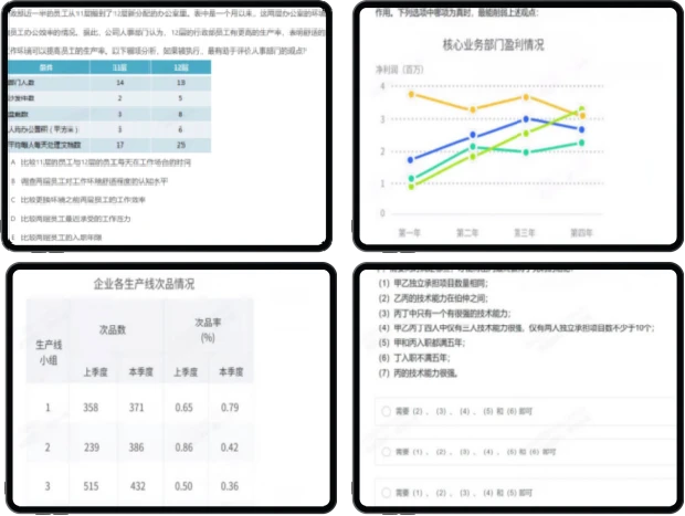 追觅科技25届校招校招24年社招科技北森题库商业推理综合测评答题攻略、通关技巧