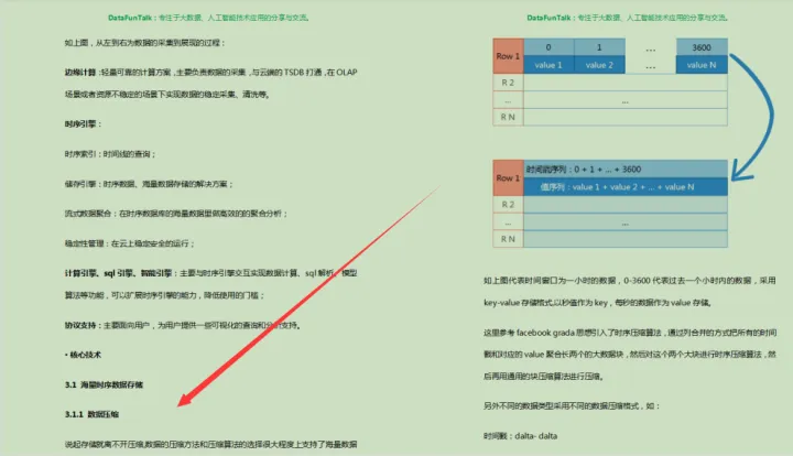 经验优秀_经验数据是什么意思_大数据优质经验