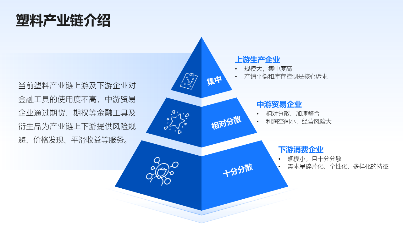 大佬,像这种国外创意ppt逻辑图,你能做出来吗?