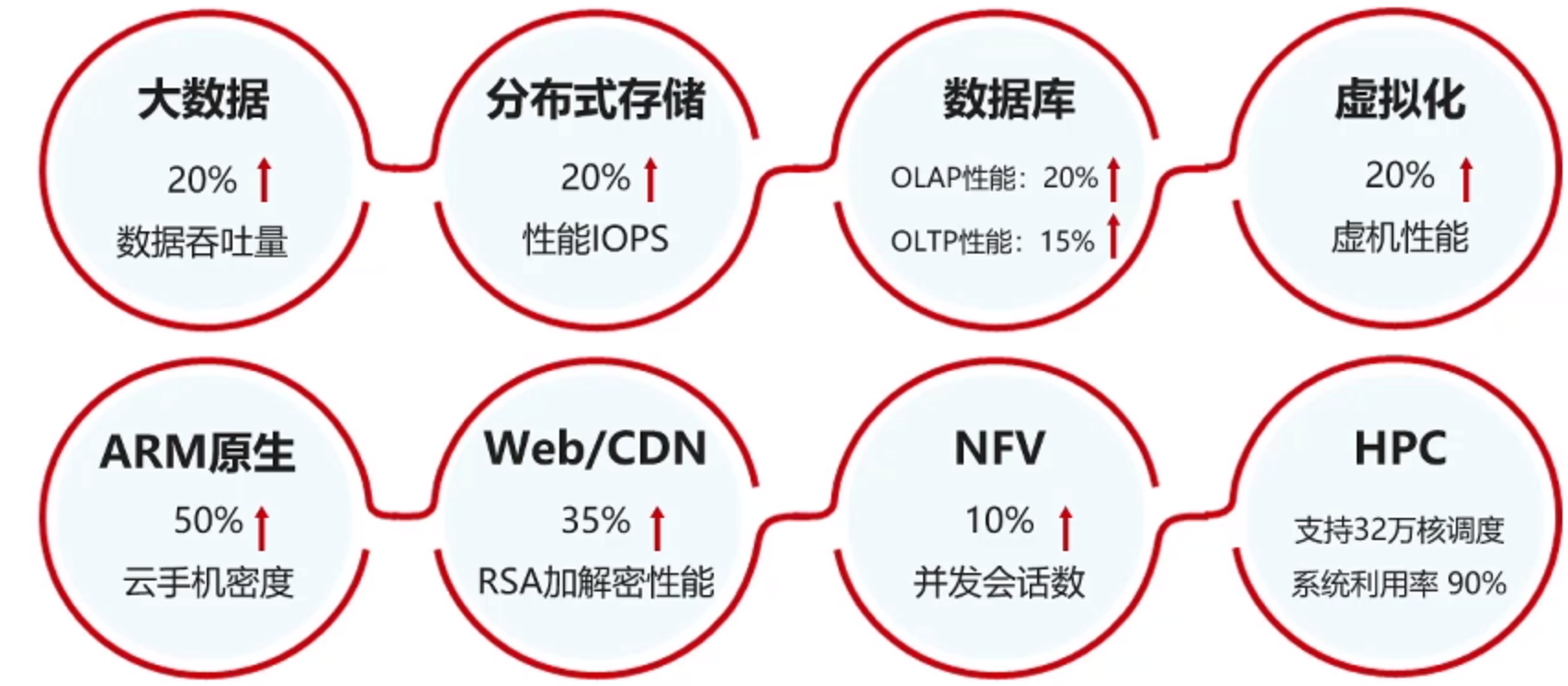 加速度计算力 fb8b6481b44f34c927ac89fe342aa771.png