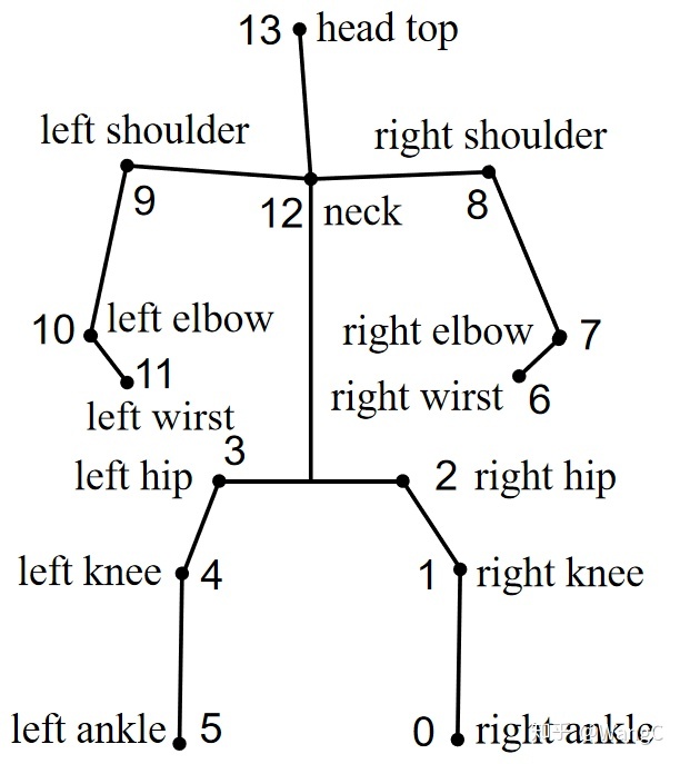 fb8d9019c769fd6209dbd1ea0f484aba.png