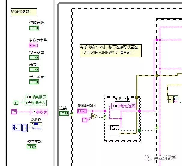 labview数据采集实例_基于labview的声发射数据采集与分析系统二次开发_九方歅的博客-CSDN博客