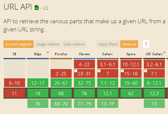 URL（）互換性のスクリーンショット