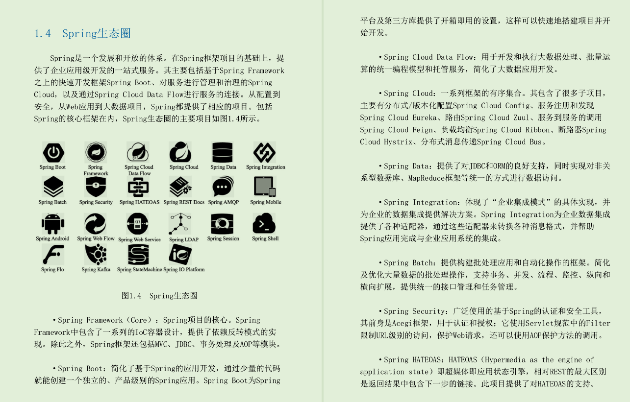 SSM actual combat document blown up by 4 well-known first-line technical experts such as Huawei and Ali