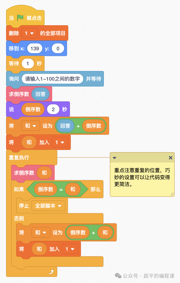 回文数-第15届蓝桥第5次STEMA测评Scratch真题精选