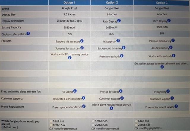 android 8.1没声音,Android 8.1重大改变！耳机孔不见了