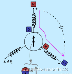 嵌入式分享合集178_嵌入式硬件_26