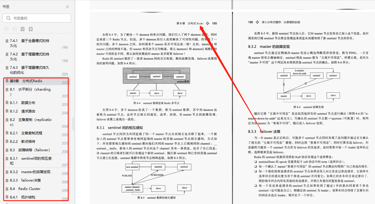 阿里大牛纯手撸深入分布式缓存笔记（基础+开源框架+应用案例）