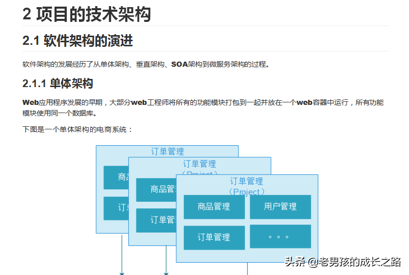 期待已久，根据spring cloud Alibaba的聚合支付项目，一应俱全