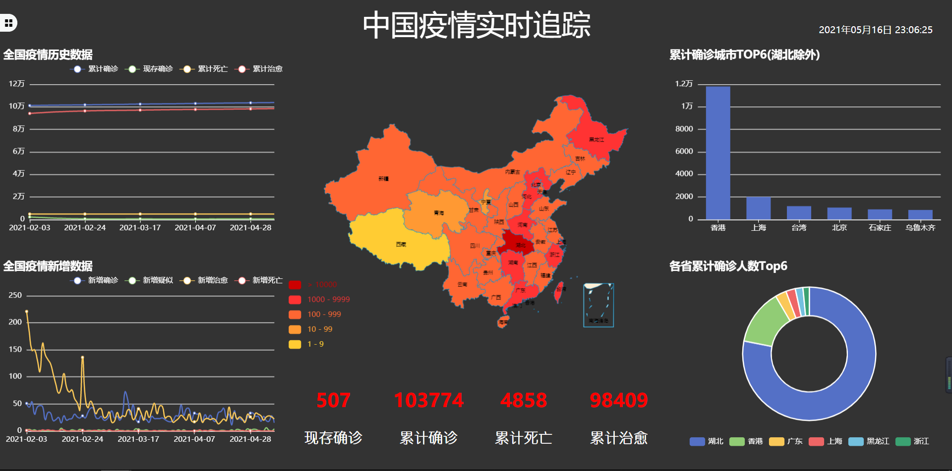 新型冠状病毒肺炎疫情分布图（每日更新）（含中国/全球/痊愈患者分布）（已更新自12月31日始全部数据 - 知乎