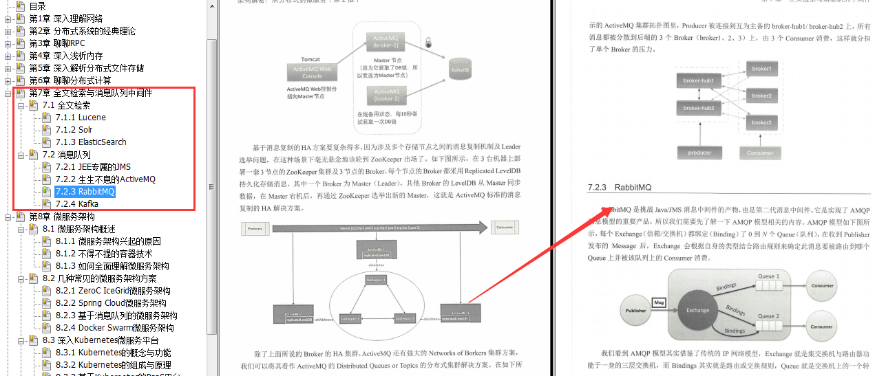 Thanks to this top-level distributed technical note, I successfully "hanged" the Alibaba P8 interviewer