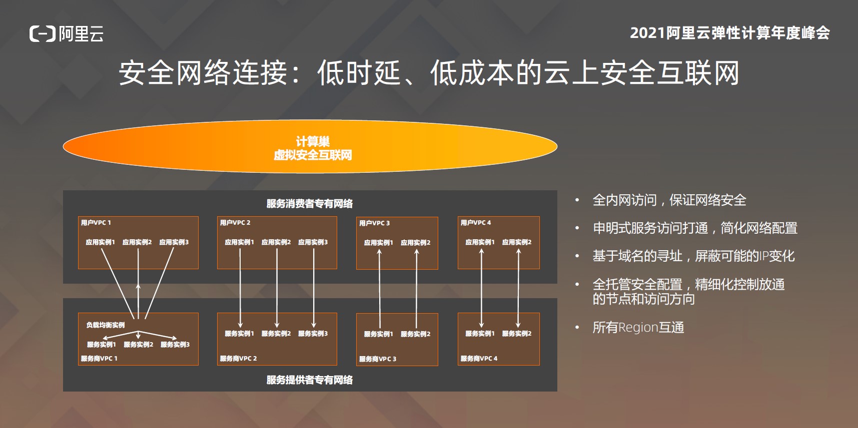 空间和数据库_标库网数据怎么样_库索族qq空间v8版刷赞工具