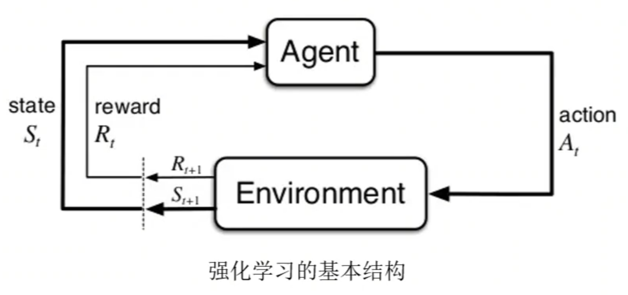 截屏 2024-02-28 18.16.30