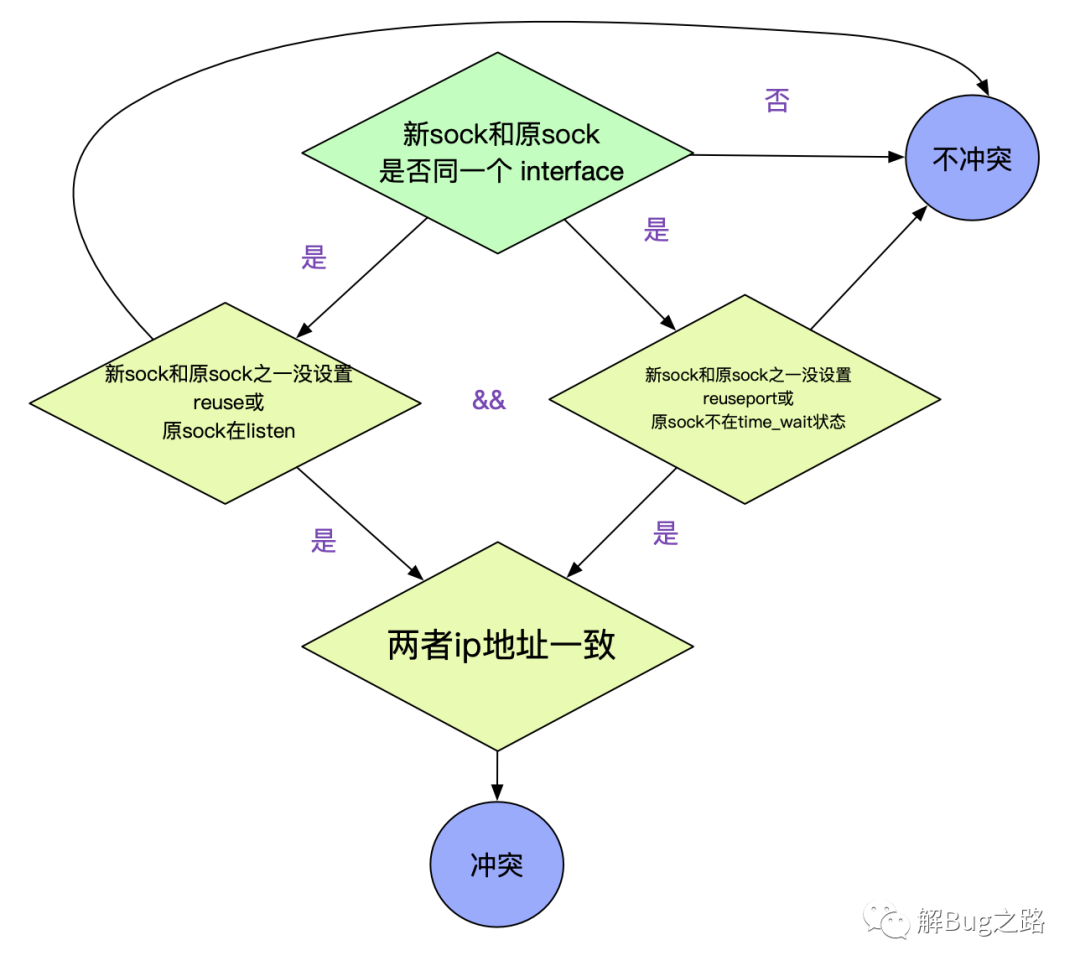 fbbd67c067570ae731bc661c571f60ea.png