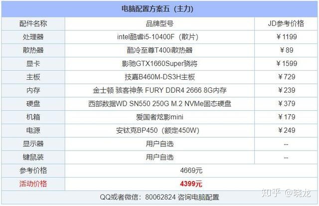 fbc310a35a63dfae31032dec72b145da.png