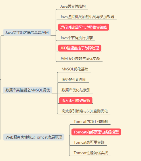 “寒冬”结束，程序员待在大型互联网公司能一直安逸下去？