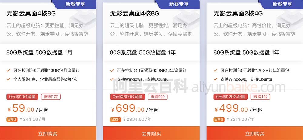 Alibaba Cloud Shadowless Cloud Desktop Discount Price