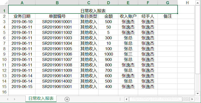 java 导出excel教程_Java导出Excel表格