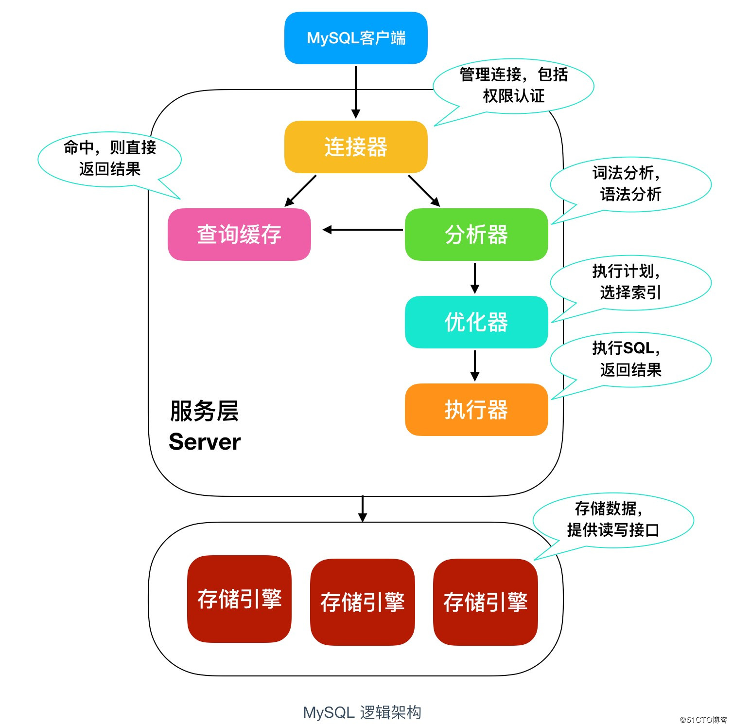 fbd71fcc20257330651c7ff60bc9b2b4.png