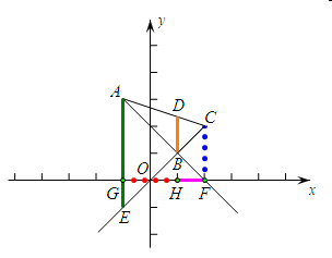 fbe1e941364ddae095a27b63658cd93c.png