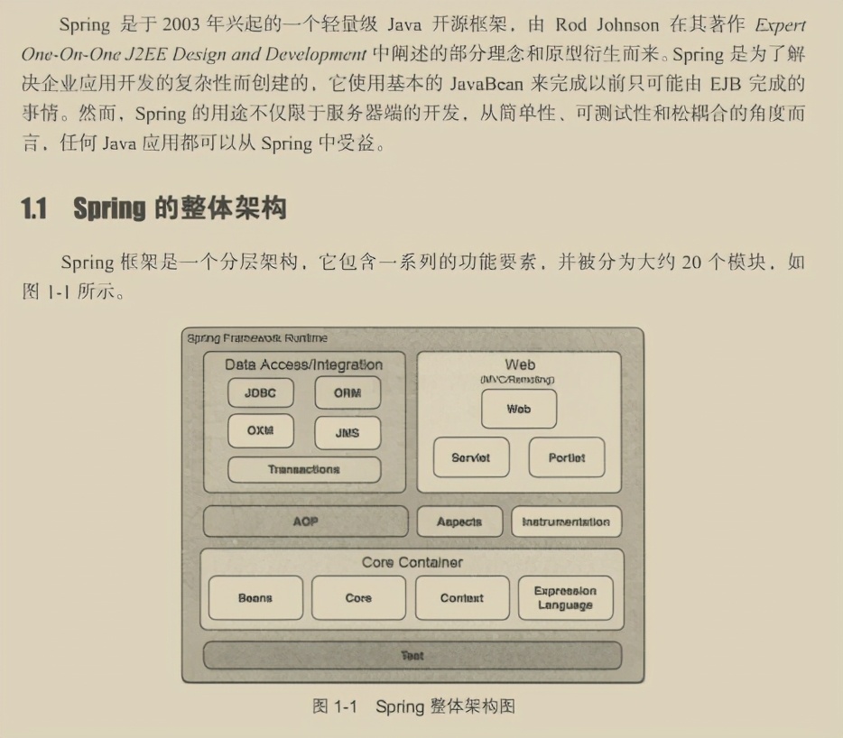 ¡Epifanía!  Baidu empuja las notas rápidas del código fuente de Spring, el código fuente original se entiende así