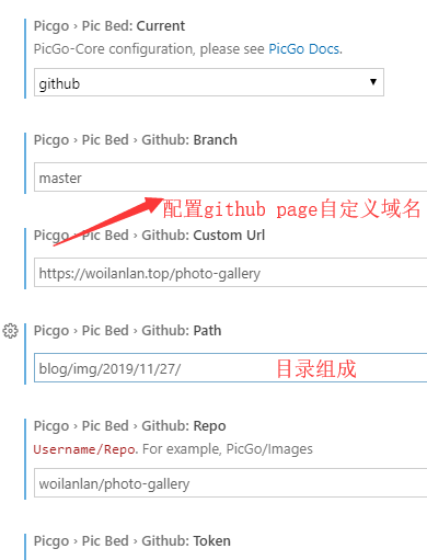 GitHub圖床配置.png