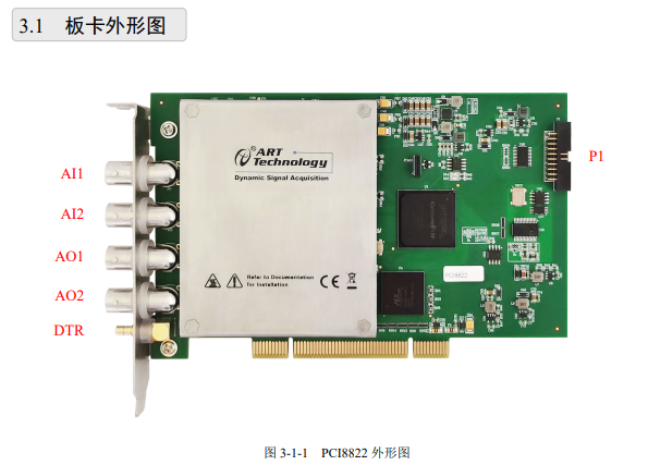 数据采集与控制 > 声音与振动 > PCI8822，384KS/s 24位 2路同步模拟量输入/输出，动态信号采集卡 支持多卡同步_采样速率