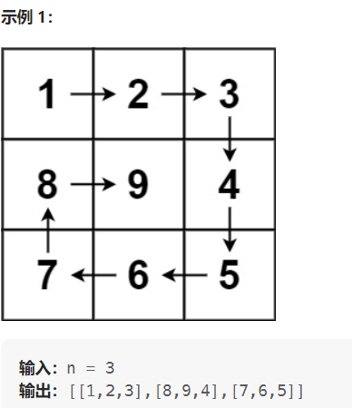 一刷代码随想录——数组