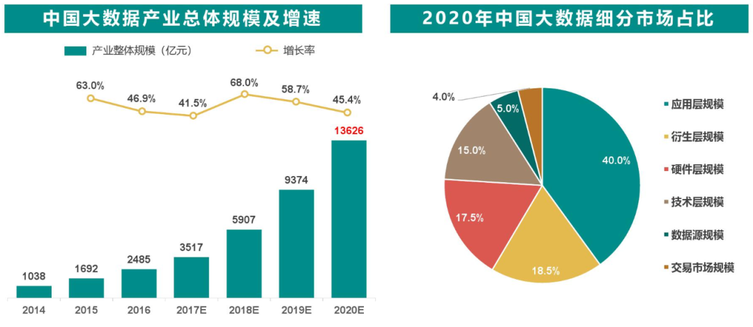 人口实战系统是什么_常住人口登记卡是什么(2)