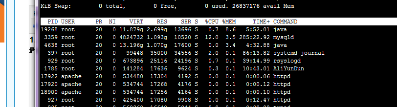 java 虚拟内存占用很多,Java 进程占用 VIRT 虚拟内存超高的问题