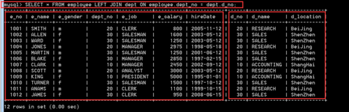 mysql 导出表数据_mysql导出表数据