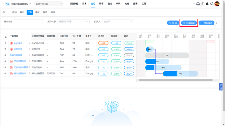 如何平衡需求的优先级冲突？