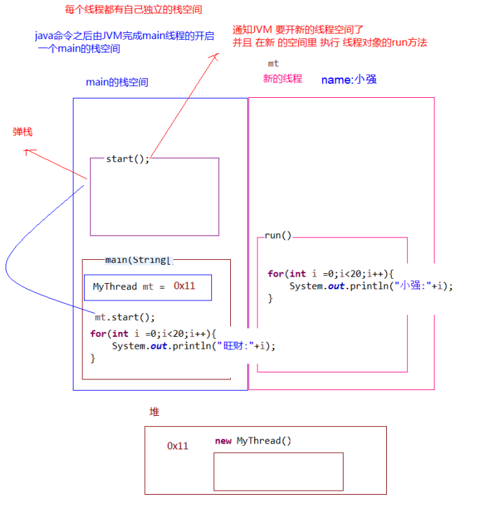 image-20220912110003443