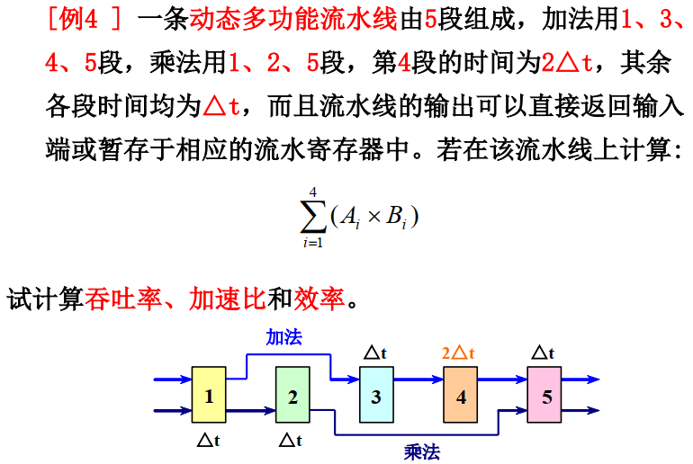 image-20210612203024473